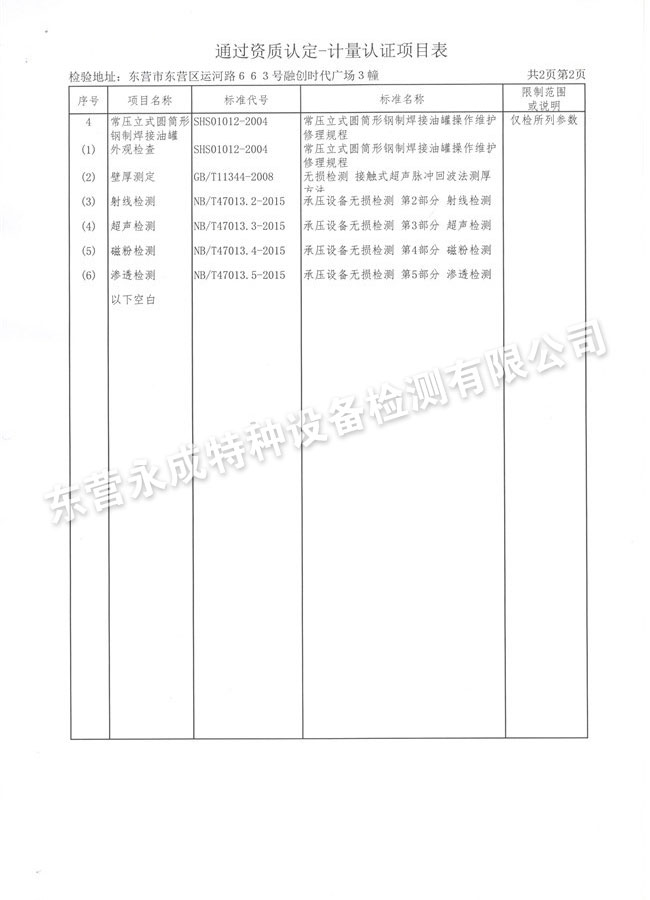 項目表2